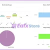 High Flying Trading EA Myfxbook Results