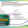 HighActivity EA Backtest