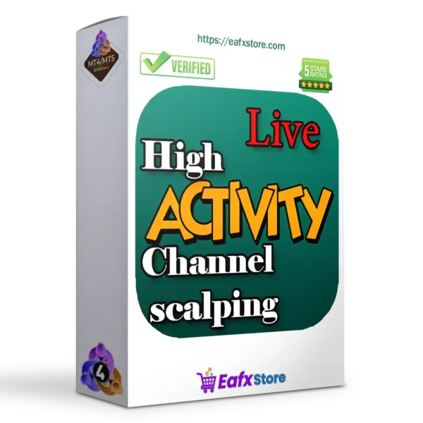 HighActivity EA MT4