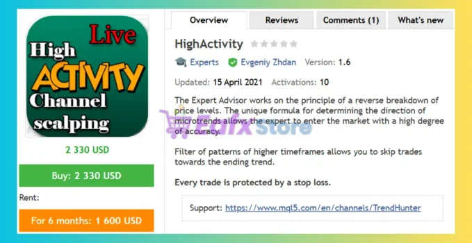 HighActivity EA MT4 Review