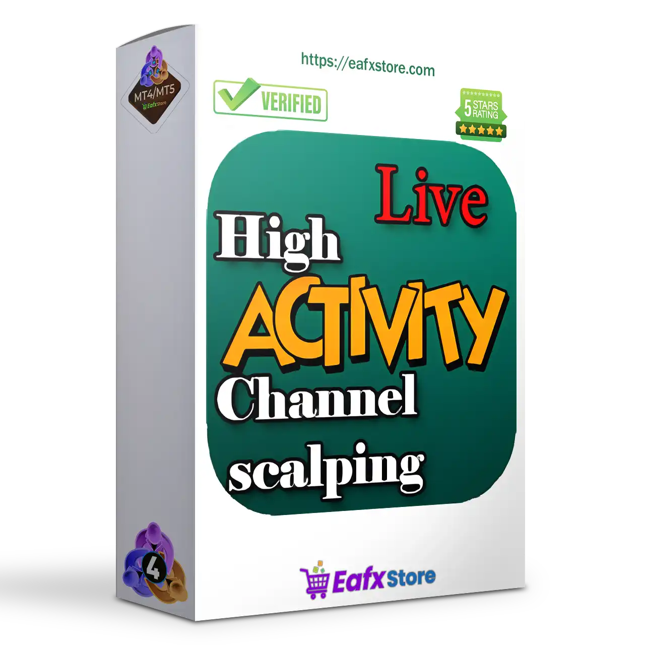 HighActivity EA MT4 (Latest version) - Unlimited