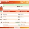 HkRecoil MT4 EA Backtest Results