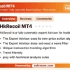 HkRecoil MT4 Review