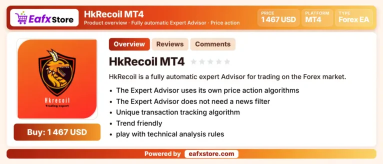 HkRecoil MT4 Review
