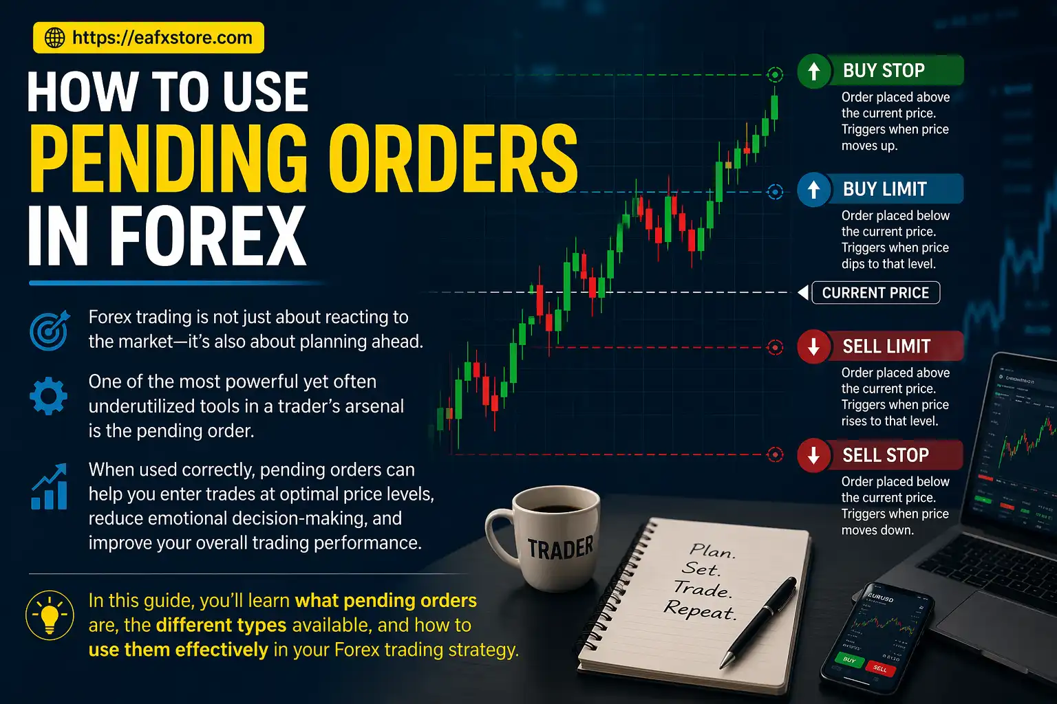 How to Use Pending Orders in Forex Trading Effectively
