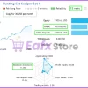 Hunting Cat Scalper EA Real Account Trading Results