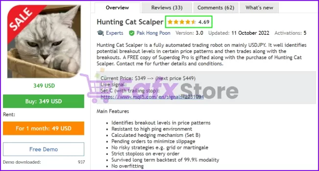 Hunting Cat Scalper MT4 Overview