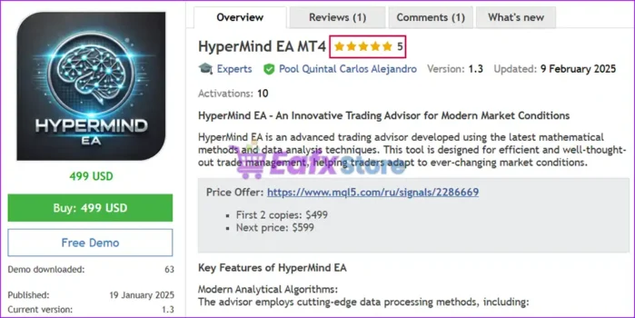 HyperMind EA MT4 Overview