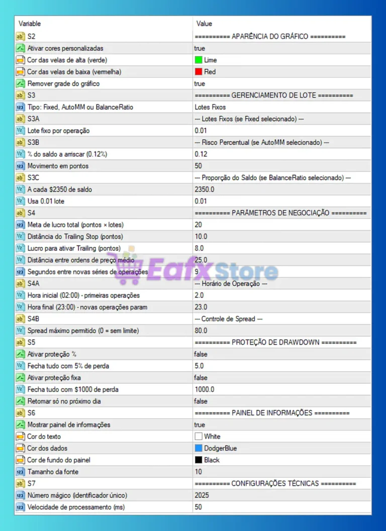 I5 Mega EA MT4 Settings Panel
