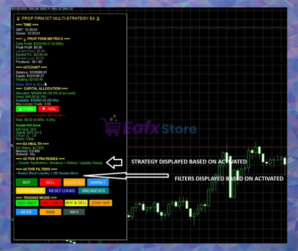 ICT Concept PRO P EA Review
