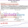ICT UNO EA Backtest Trading Results
