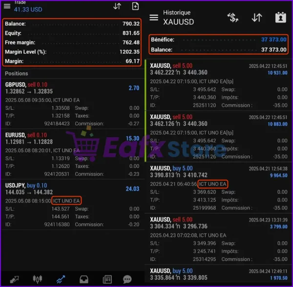 ICT UNO EA Live Trading Results
