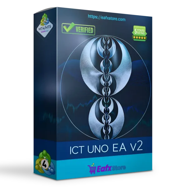 ICT UNO EA MT4 v2