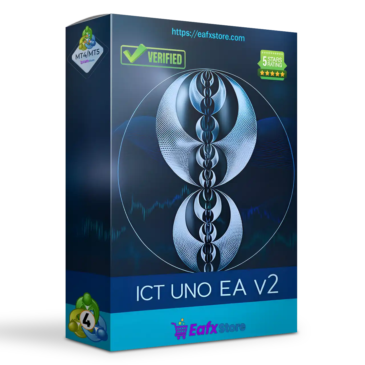 ICT UNO EA MT4 v2