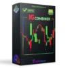 IG Combiner Indicator MT4
