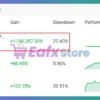 IL BOSS DEL TRADING SCALPER EA Overview
