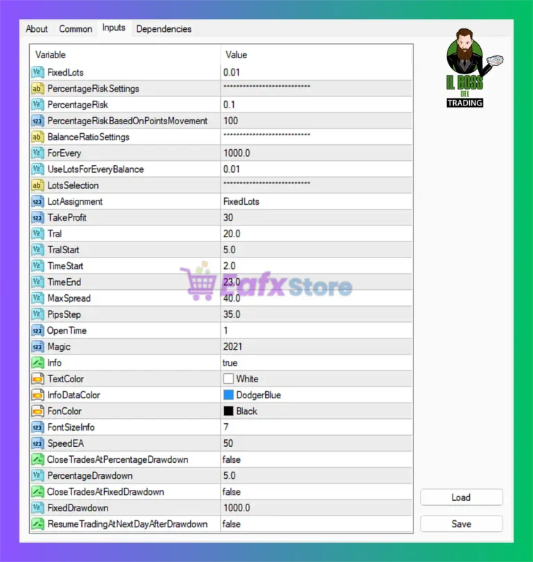 IL BOSS DEL TRADING SCALPER EA Settings Panel