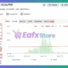 IL BOSS DEL TRADING SCALPER Myfxbook