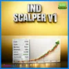 IND Scalper EA