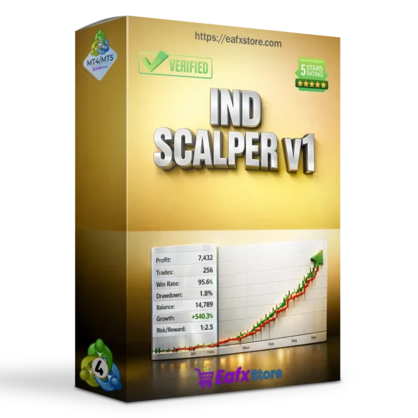 IND Scalper MT4