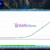 INFusion EA MT5 Backtests Trading Results