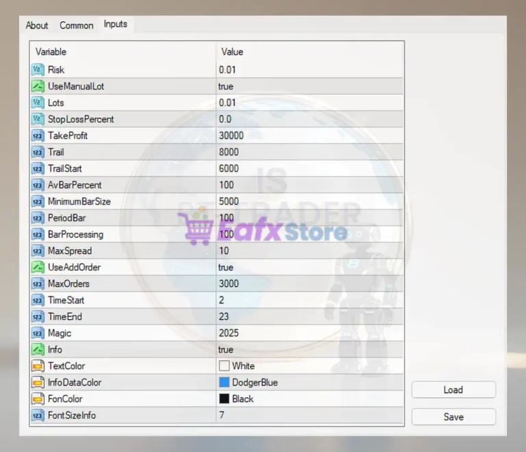 IS BTTrader EA MT4 Settings Panel