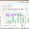 IS BTTrader EA Myfxbook Results
