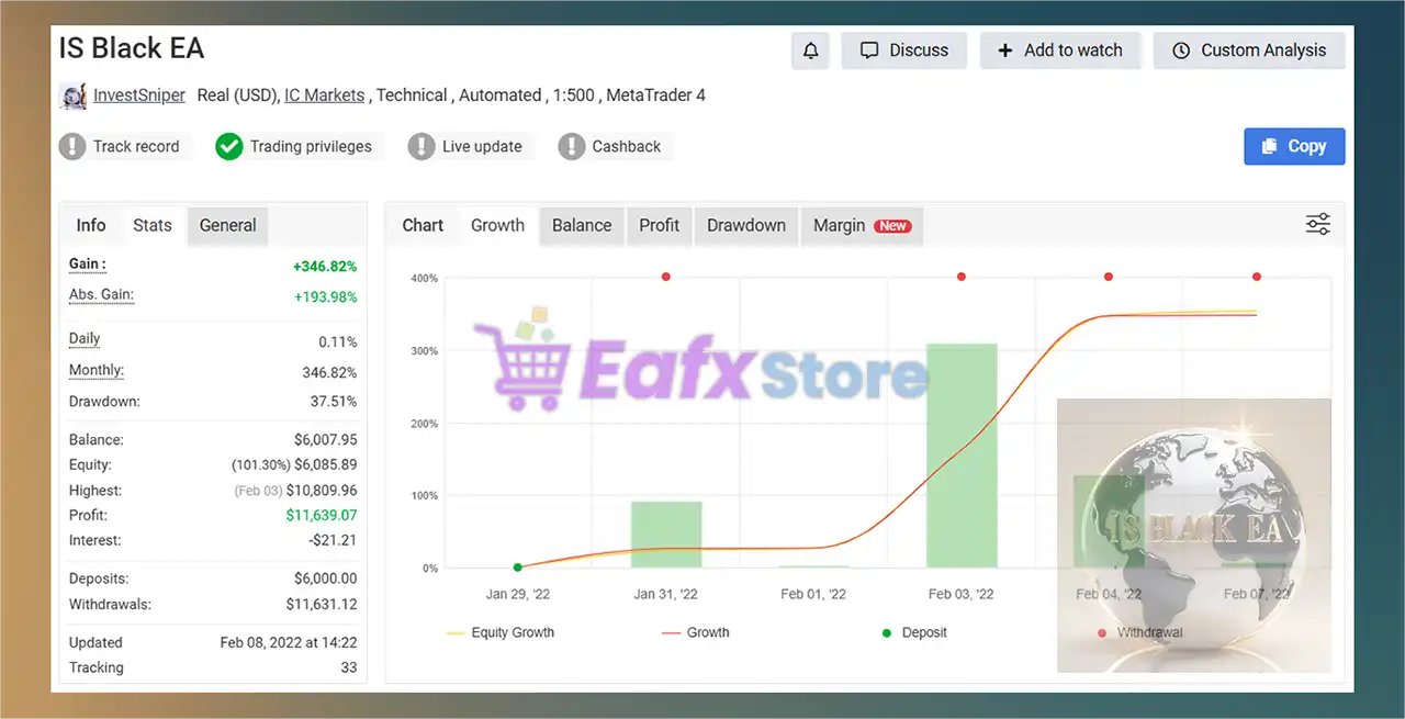 IS Black EA Source Code MQ4 (Unlimited) 3 IS Black EA Myfxbook Results