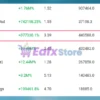 IS Blue EA Overview