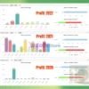 IS Green EA MT4 Myfxbook Signal Results