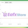 IS Green EA Myfxbook Results