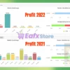IS Green EA Myfxbook Signal Results