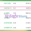 IS Green EA Overview