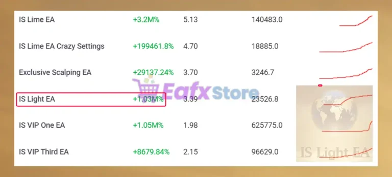 IS Light EA Overview