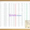 IS Light EA Signal Trading Results