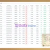 IS Light EA Trading Results