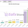 IS Light MT4 performance verified by Myfxbook