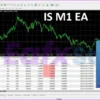 IS M1 EA MT4 Reviews