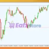 IS New Project EA MT4 Overview