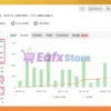 IS New Project EA Myfxbook Results