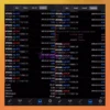 IS New Project EA Results