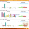 IS Orange EA Myfxbook Signal Results