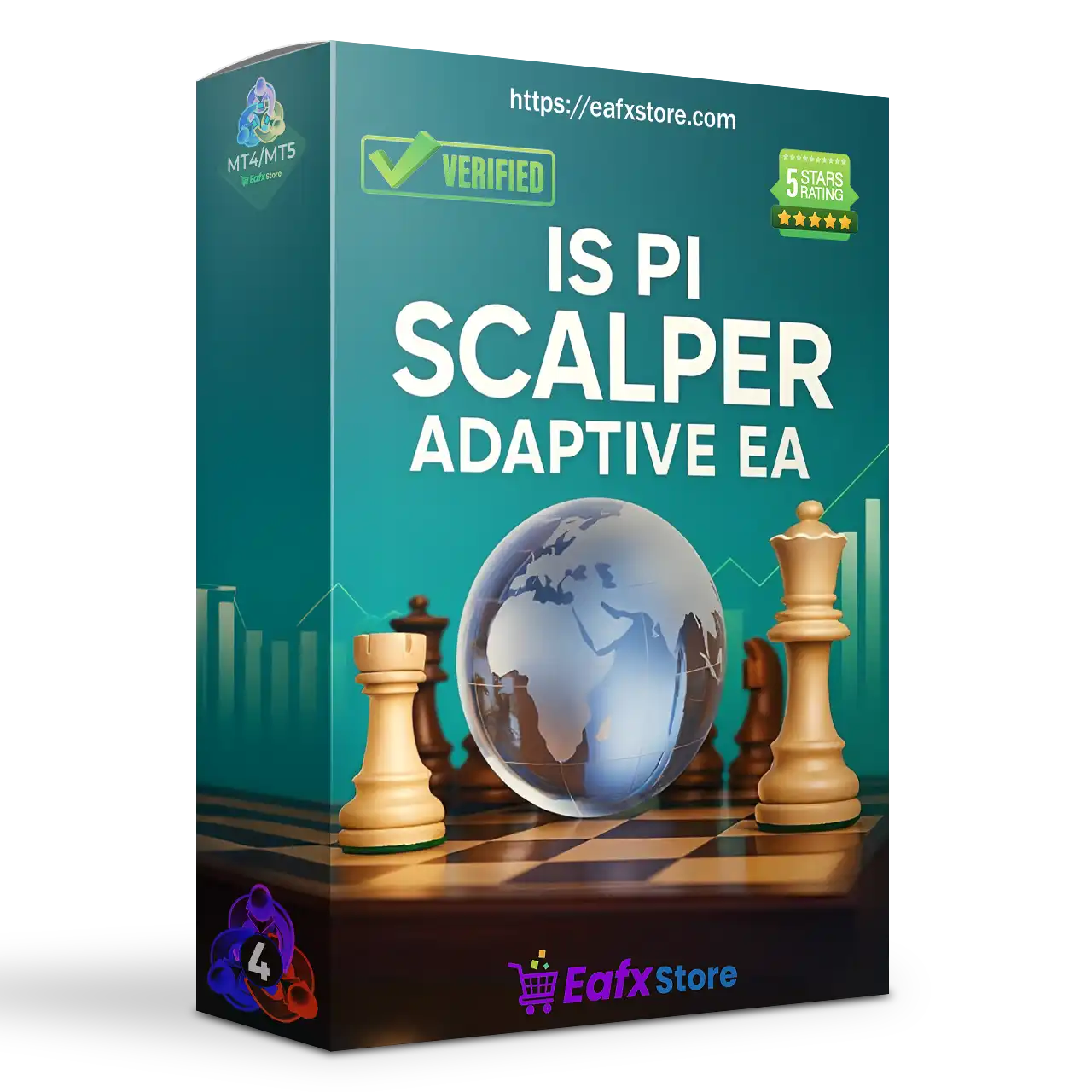 IS PI Scalper EA MT4 with SetFiles (Unlimited)