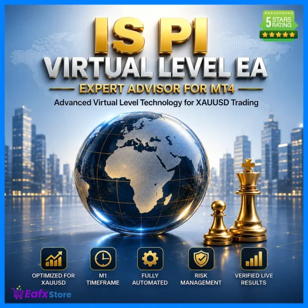 IS PI Scalper Virtual Level EA