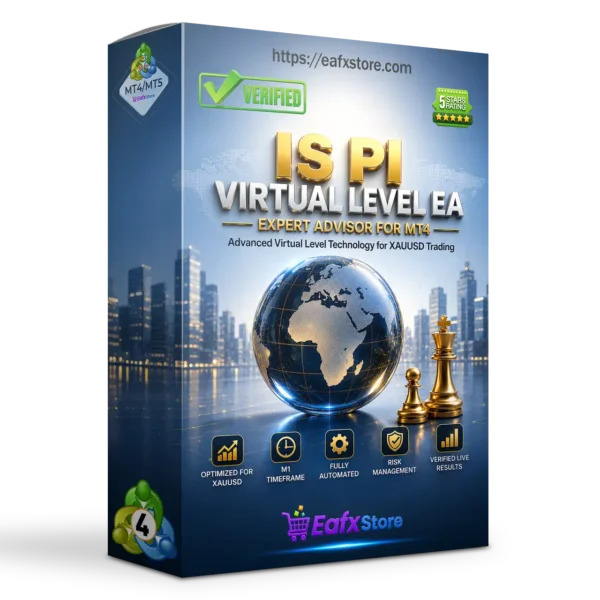 IS PI Scalper Virtual Level MT4