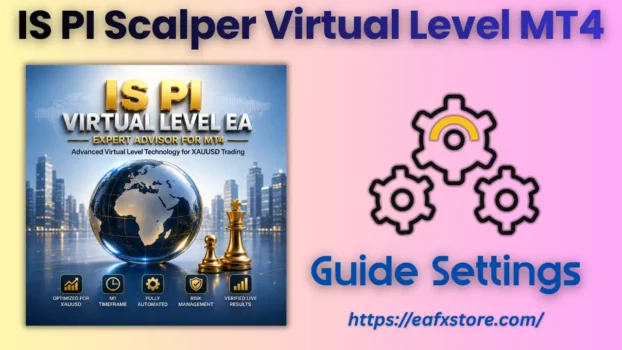 IS PI Scalper Virtual Level MT4 Settings