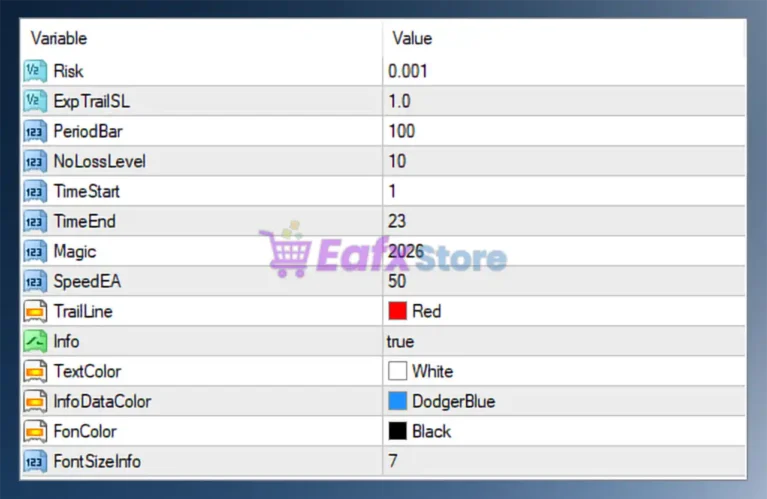 IS PI Scalper Virtual Level MT4 Settings Panel