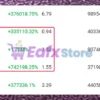 IS Purple EA Overview