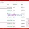 IS Red EA Overview