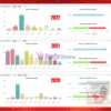 IS Red EA Review